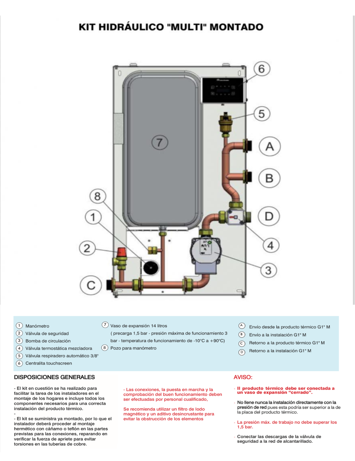 Hydraulik-Kit EDILKAMIN für Heizsystem und Warmwasserbereitung